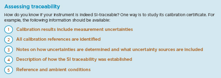 Assessing Traceability on Calibration certificates
