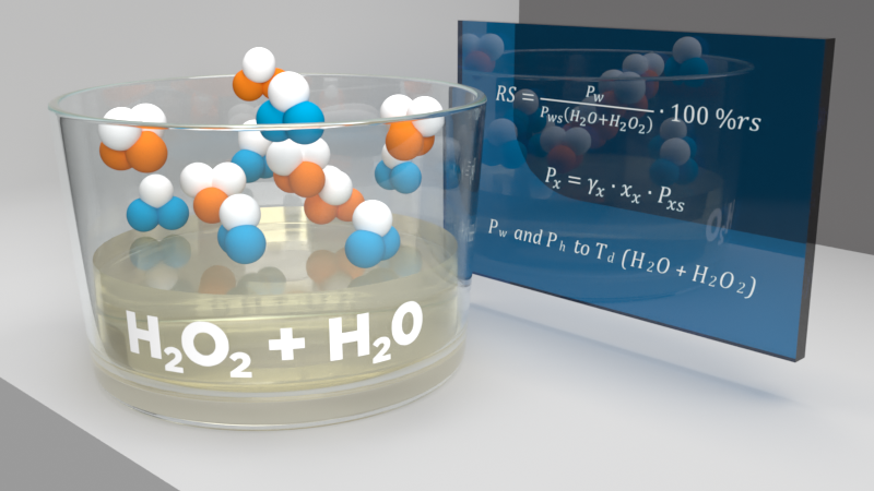 Calculs du peroxyde d'hydrogène vaporisé