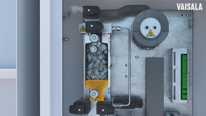 Optimus DGA-Monitor, Luft wird entlüftet 