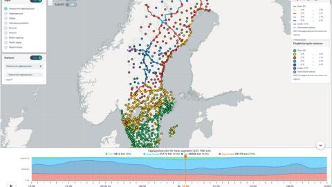 Success Story: Sweden Winter Road Maintenance