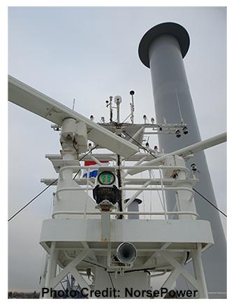 Advanced lidar technology