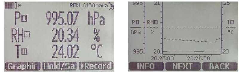 HM70 display readings