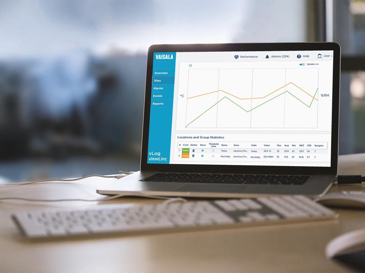 Laptop with graphs on screen