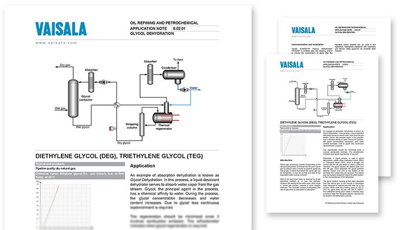 Glycol dehydration pdf