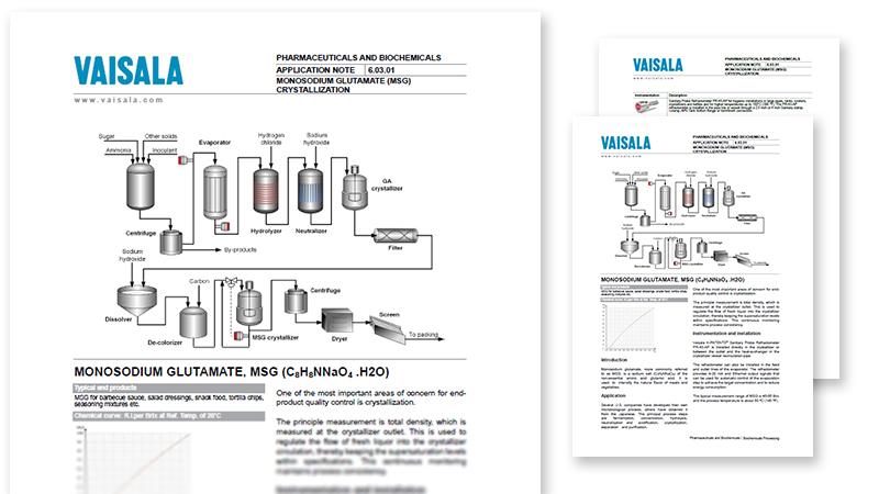 Monosodium glutamate (MSG) crystallization pdf