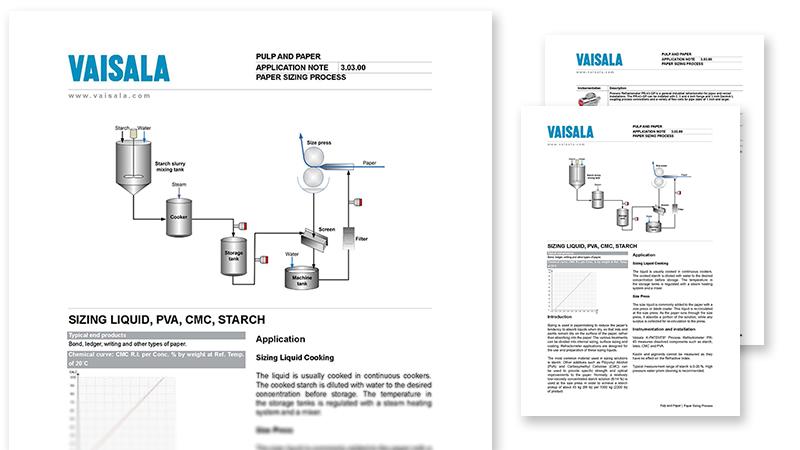 Paper sizing process pdf