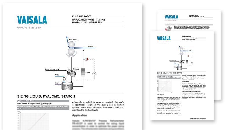 Paper sizing size press pdf