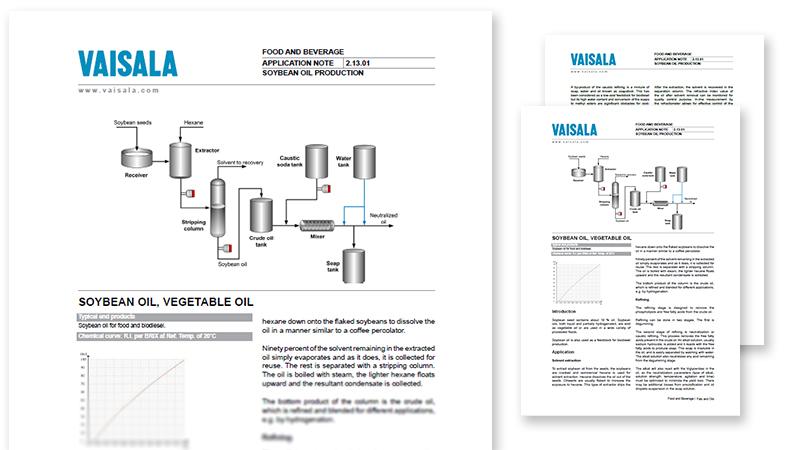 Soybean oil production pdf